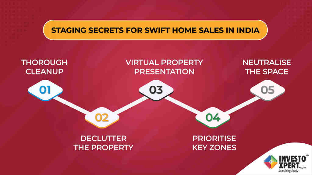 The Art Of Staging Tips To Sell Your Home Faster In India