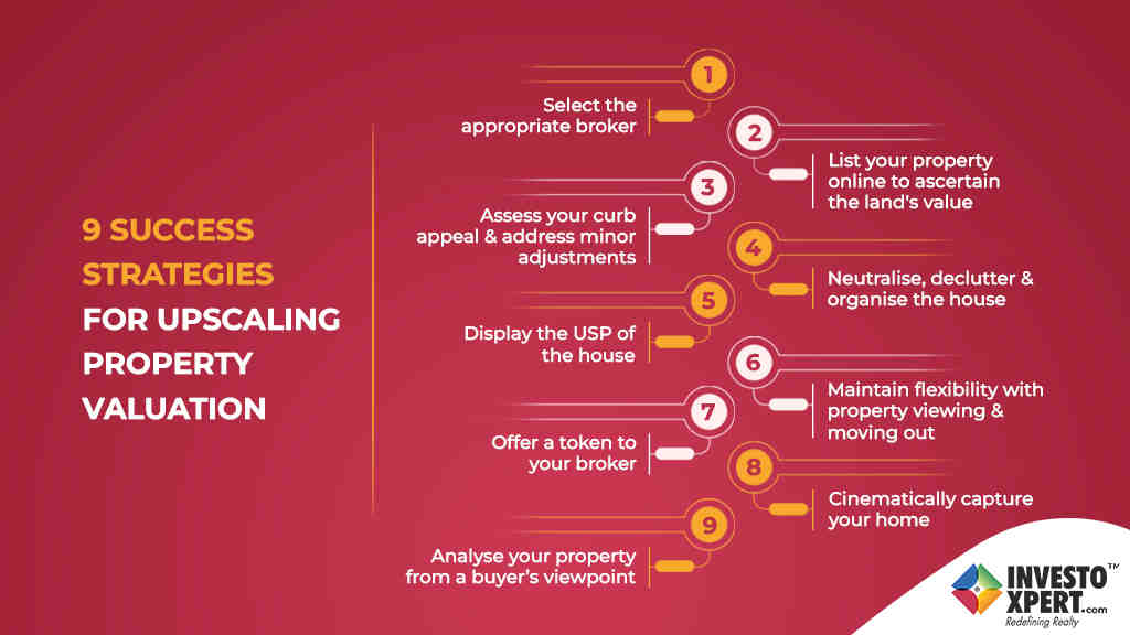 Selling Your Home? Top Strategies to Maximize Property Value in India