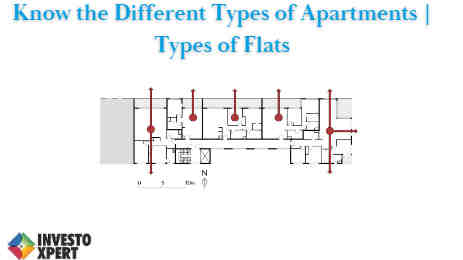 Know The Different Types Of Apartments Types Of Flats