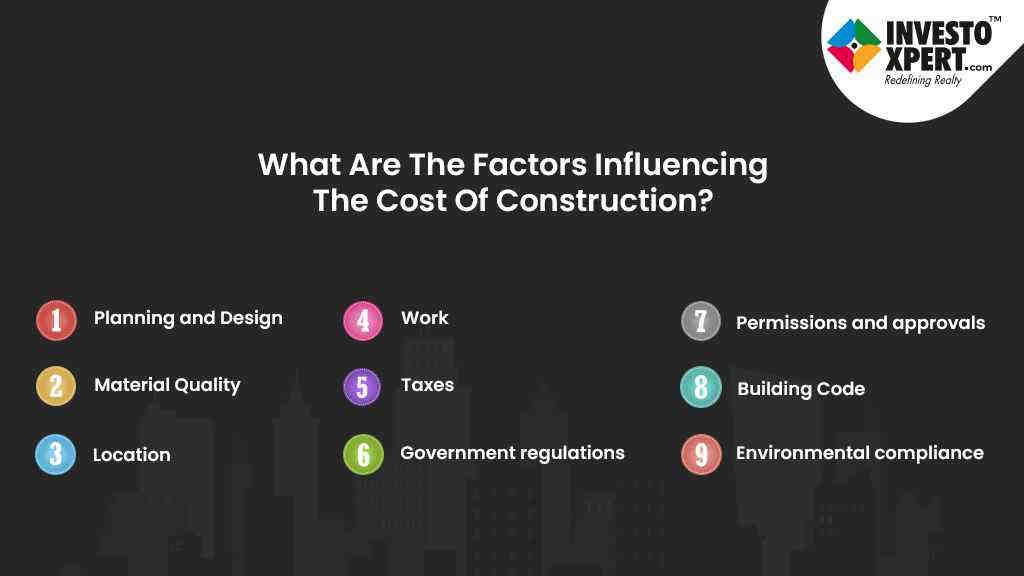 Cost Of Construction Of House In India (2023) Per Sq Ft Know Detailed List Of Expenses